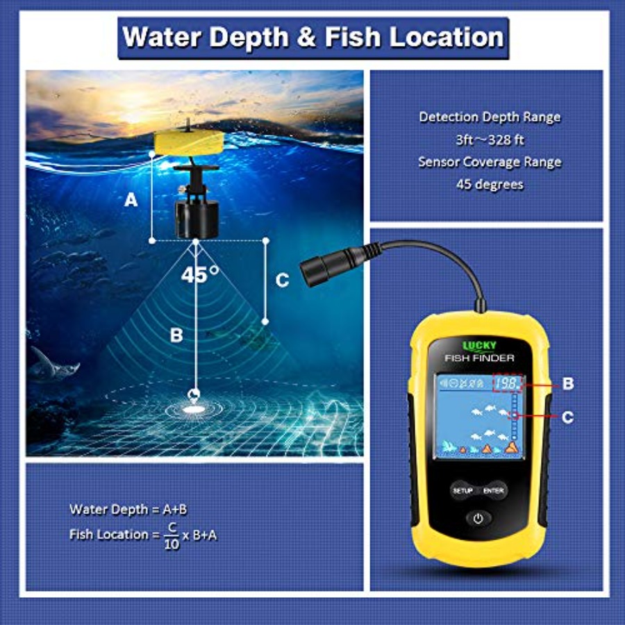 Kayak Portable Fish Depth Find - đánh giá và giá Fishing Boat Depth Finder