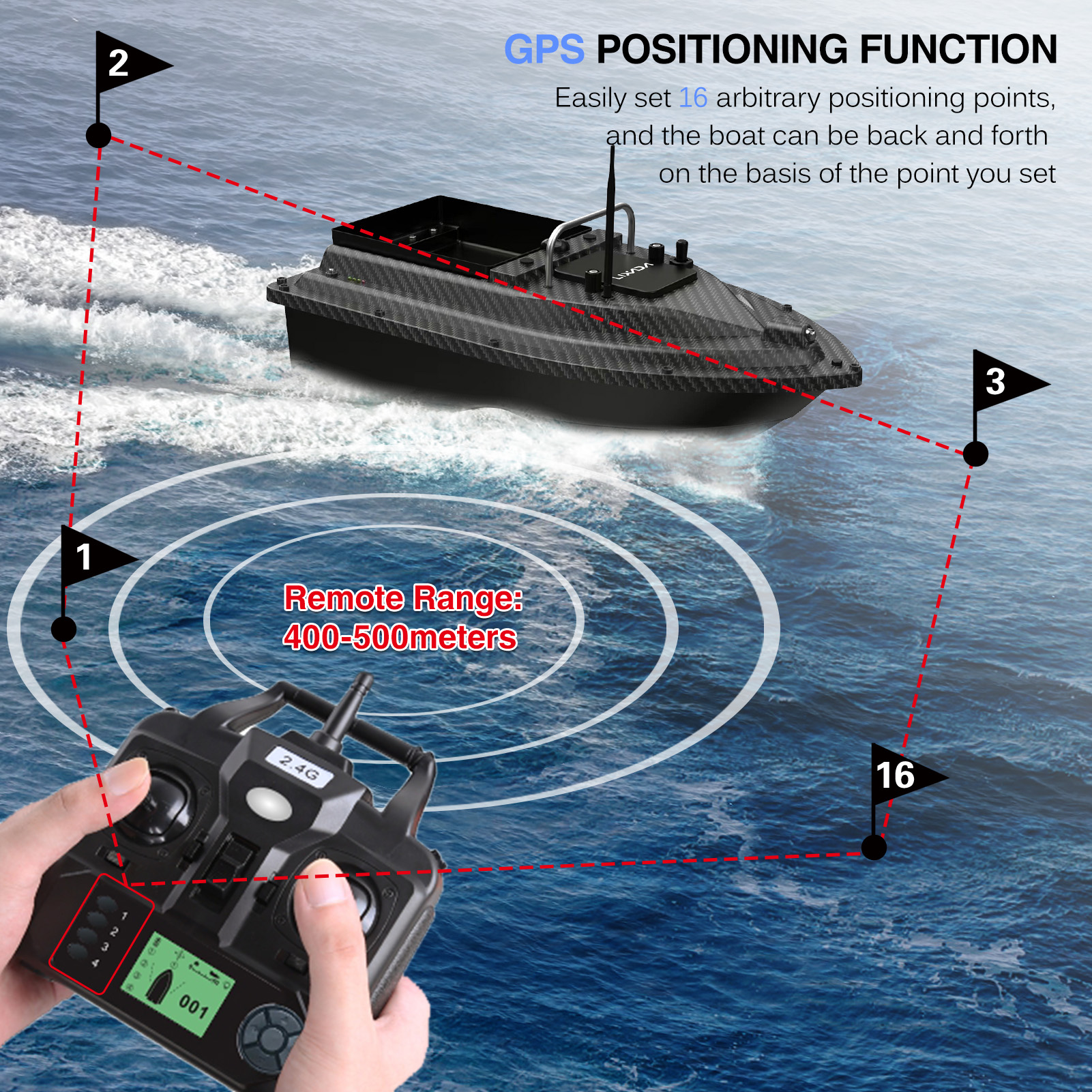 Fishing Bait Boat GPS Fishing  - đánh giá và giá Fishing Boat Gps