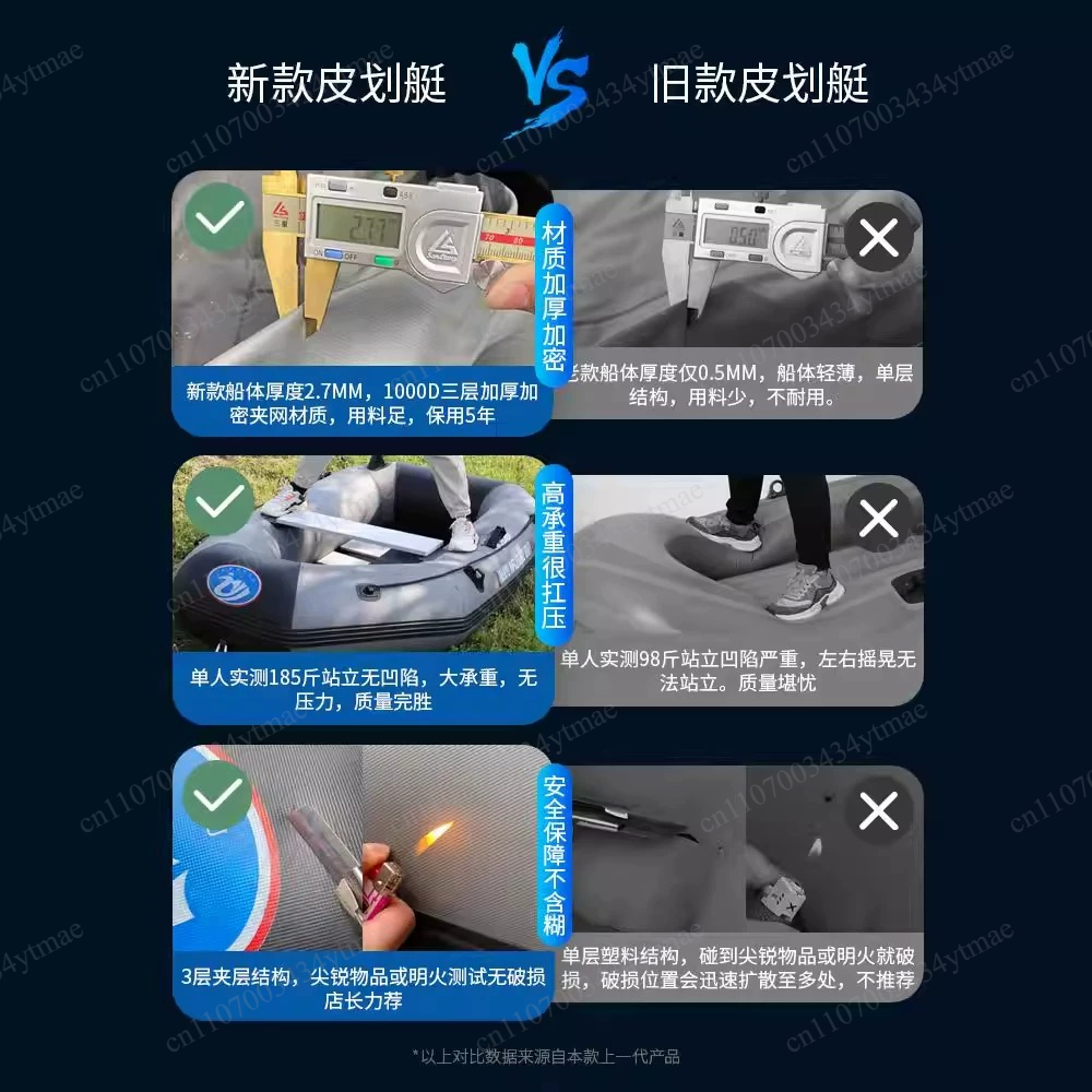 Portable Abrasion Proof Inflat - đánh giá và giá Fishing Boat Inflatable