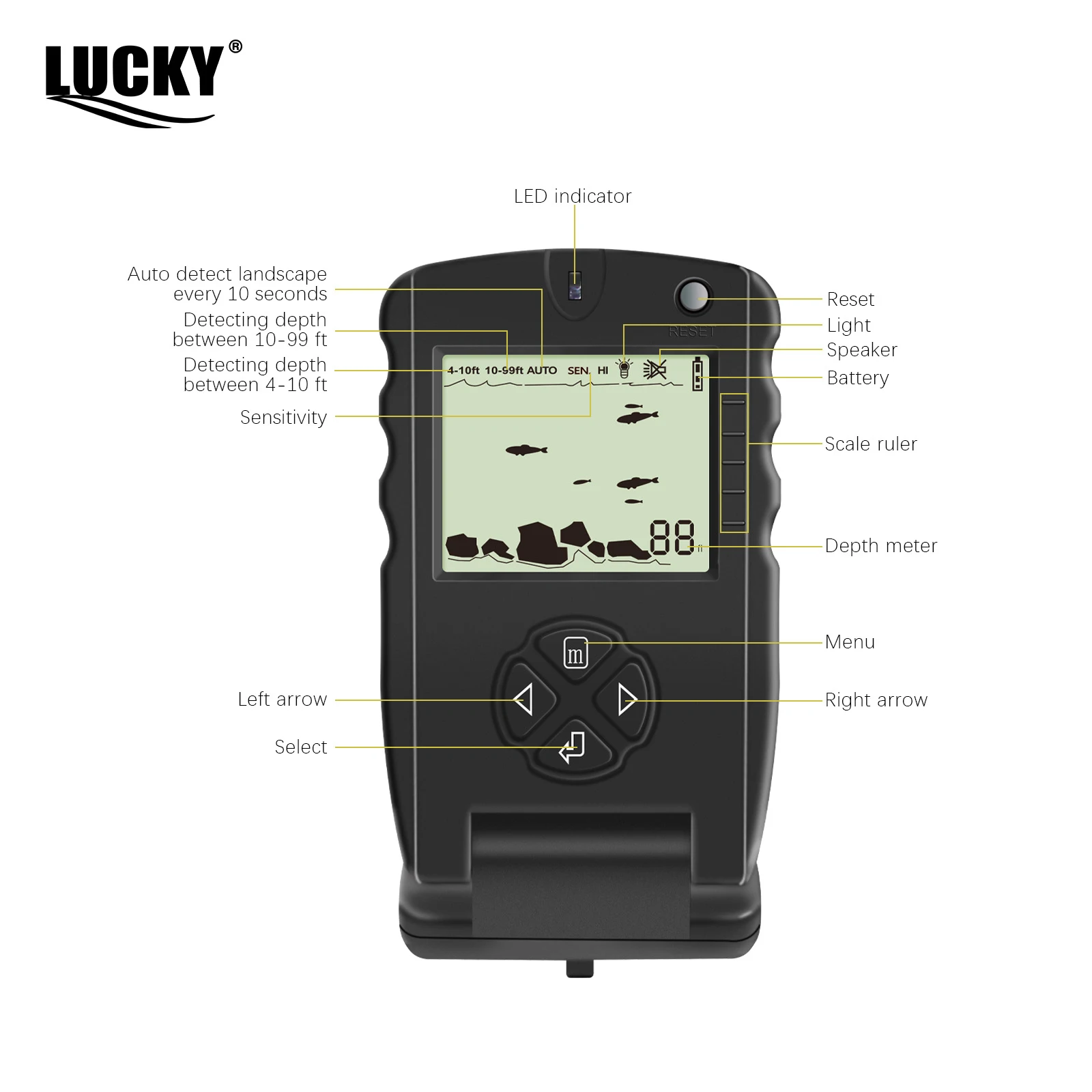 LUCKY FF717 Portable Fish Find - đánh giá và giá Fishing Boat Depth Finder
