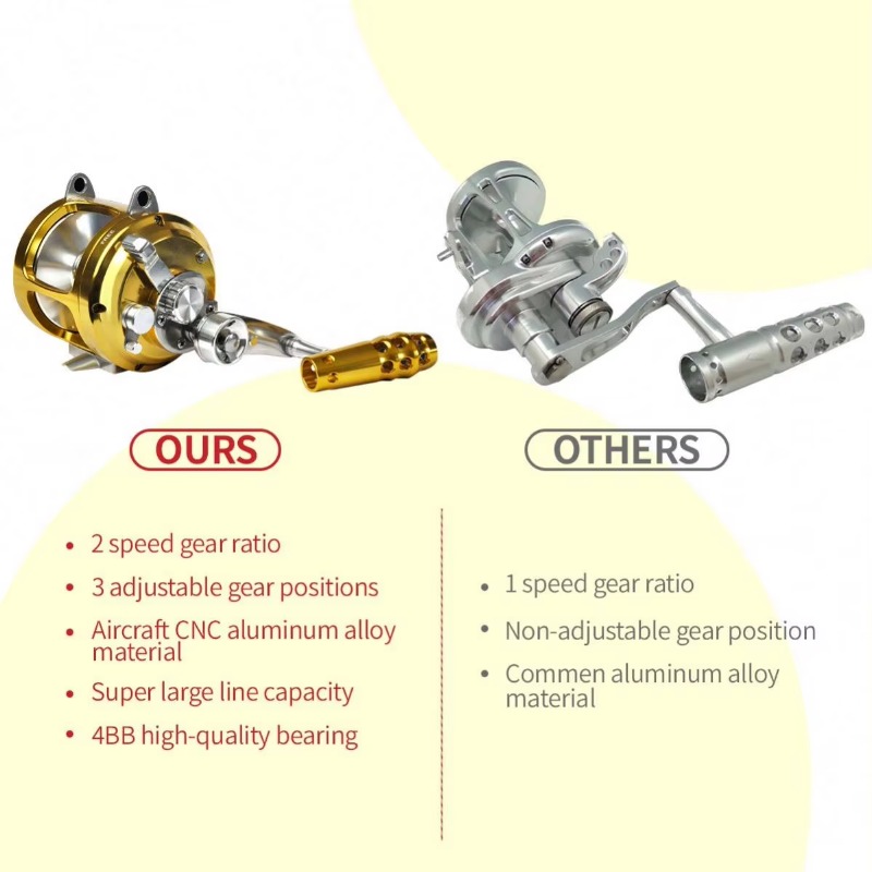 【Popular】Hot Sell Aluminum All - đánh giá và giá Fishing Boat Aluminum