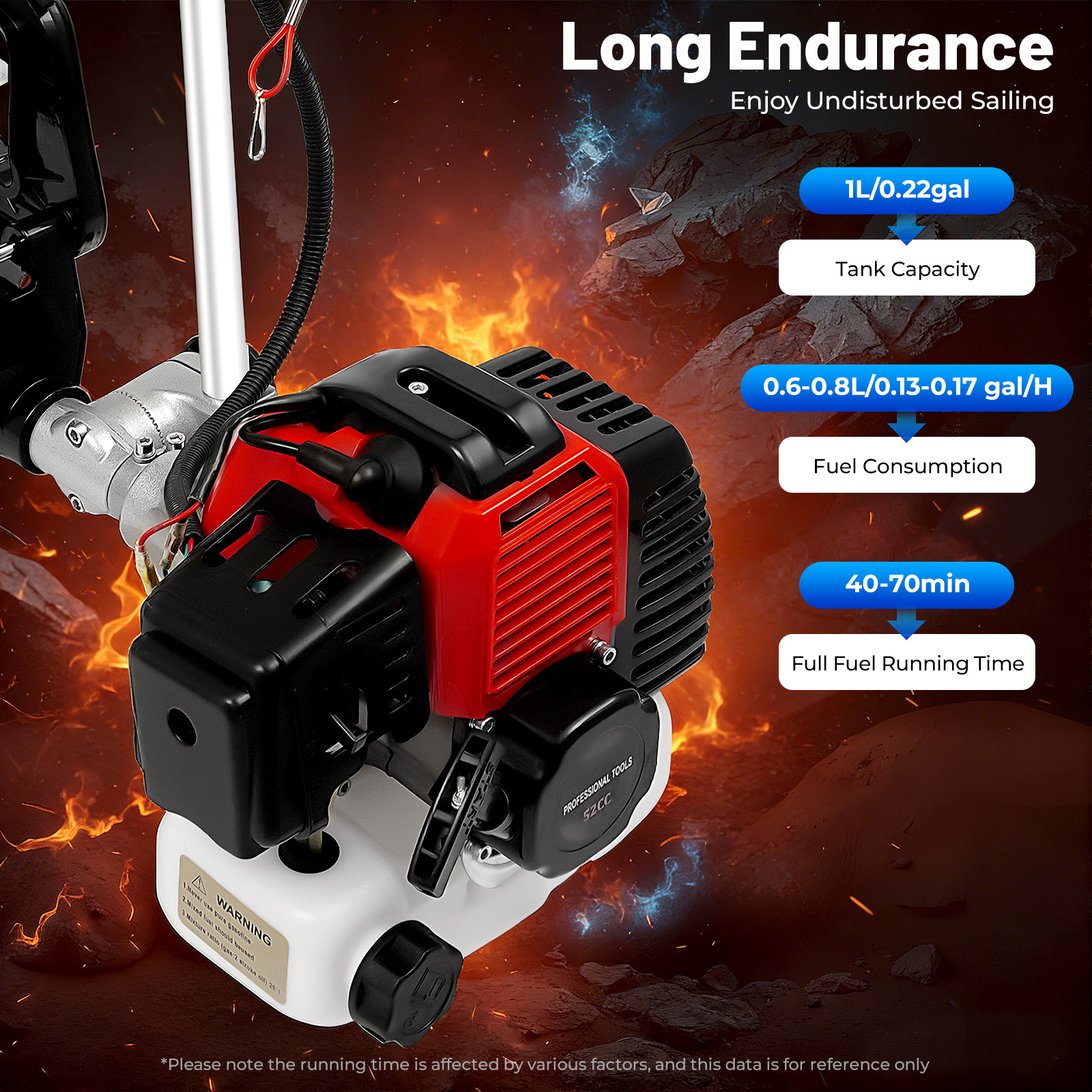 Shunyu 2.3Horsepower Two-strok - đánh giá và giá Fishing Boat Outboard Motor