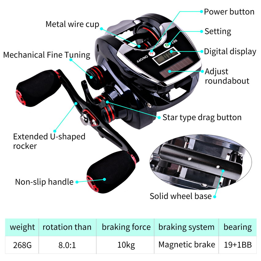 8.0:1 19+1BB Fishing Reel Left - đánh giá và giá Fishing Boat Steering Wheel