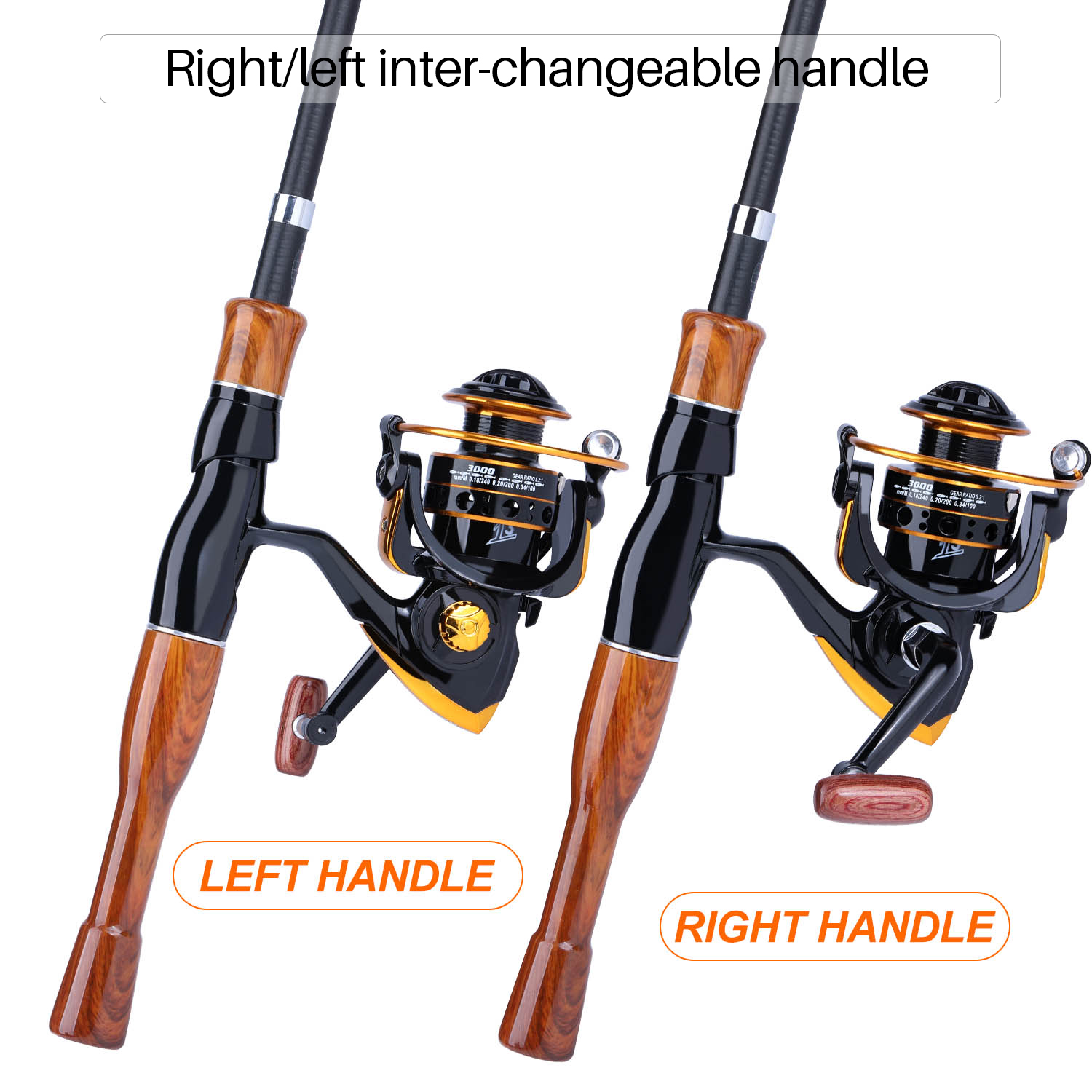 Sougayilang Fishing Rod Reel C - đánh giá và giá Fishing Boat Fiberglass