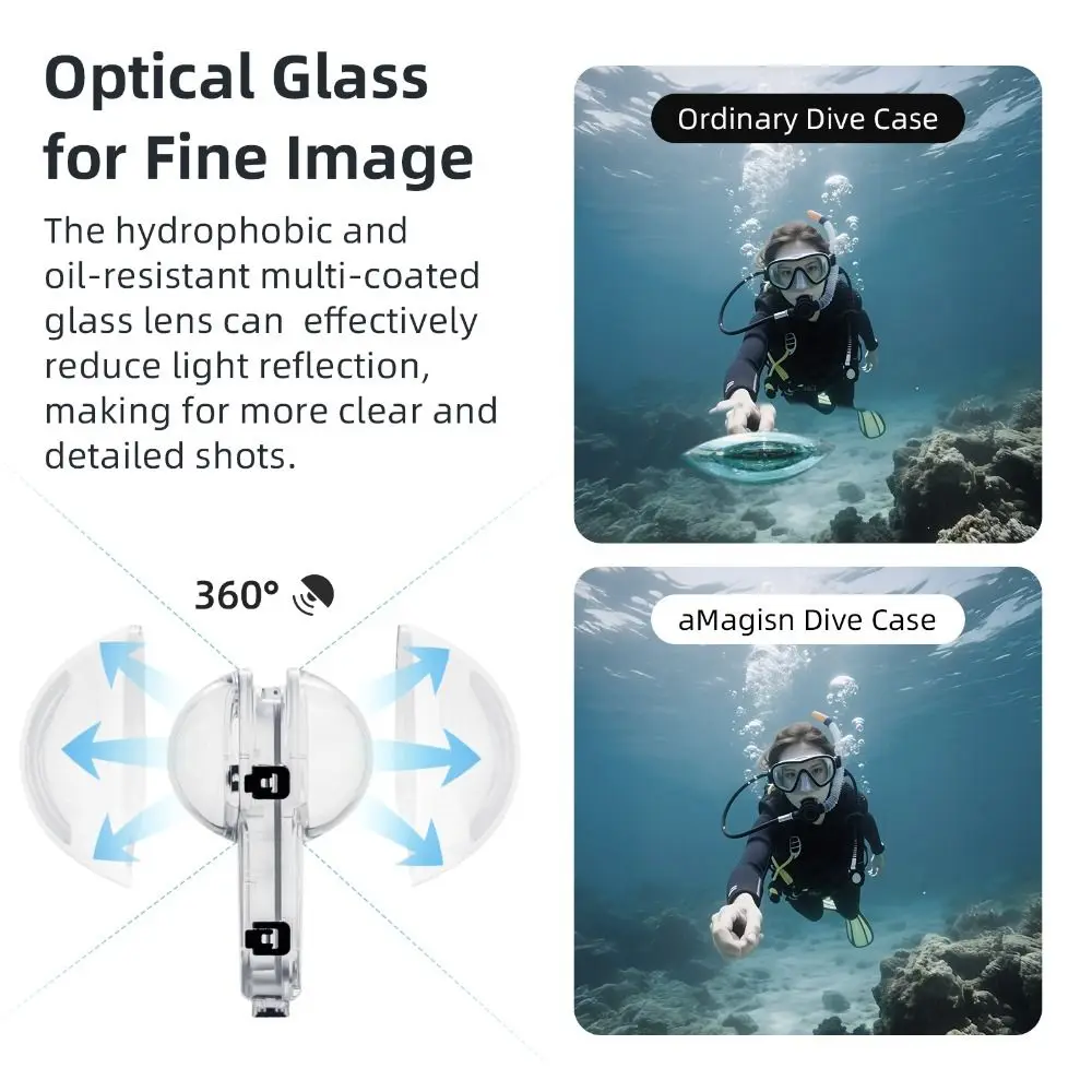 aMagisn For Insta360 X4 50M In - đánh giá và giá Fishing Boat Cover