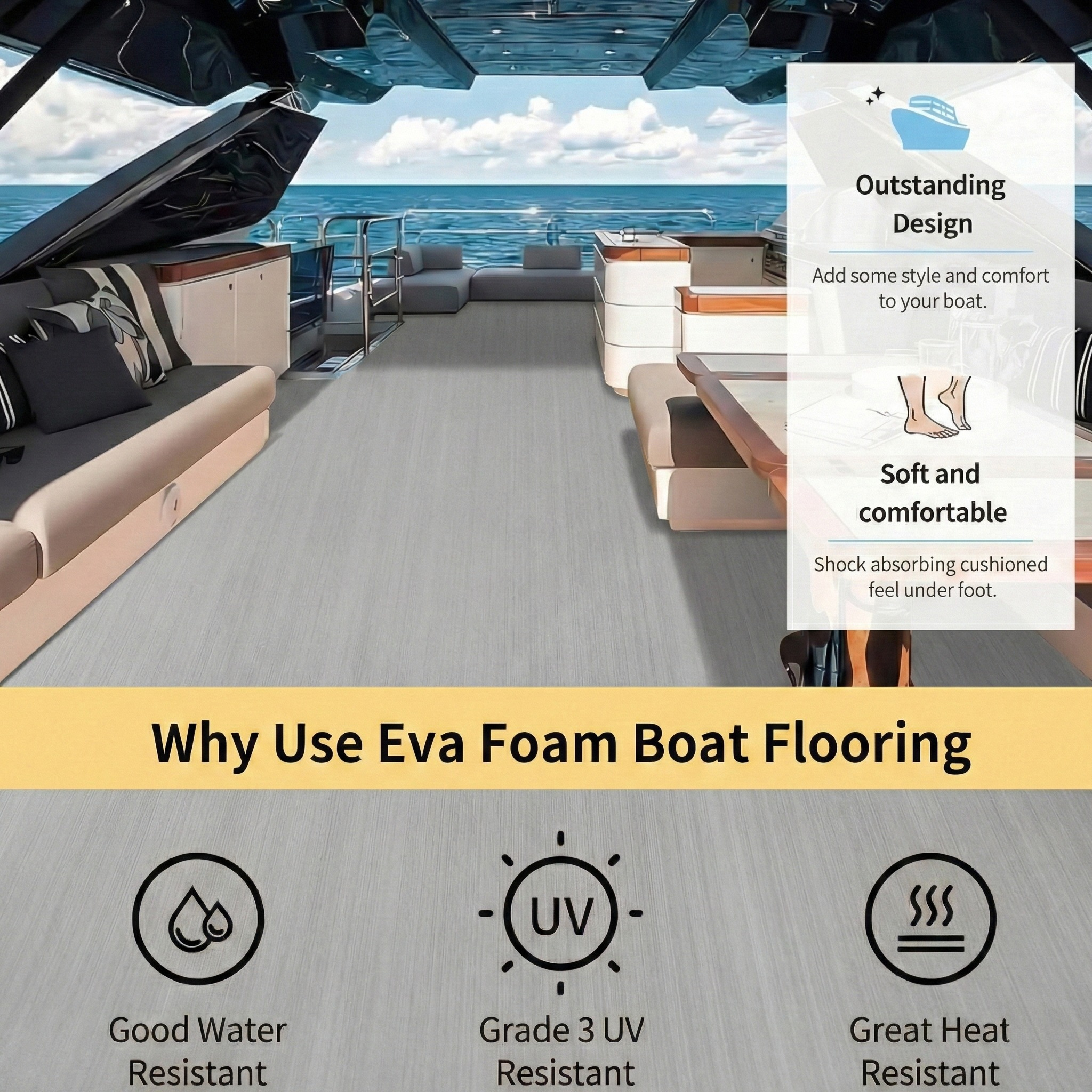2400*1200*5mm Faux EVA Boat De - đánh giá và giá Fishing Boat Paddle